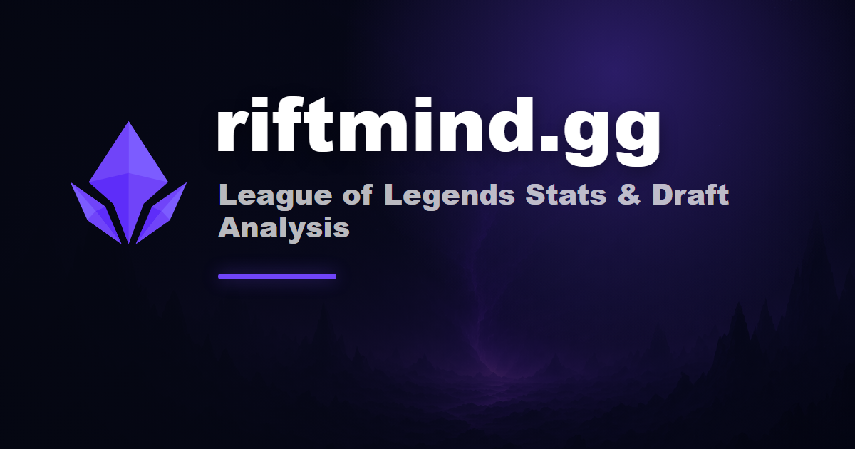 Best ADC With Camille (Patch 26.20): Duo Win Rates | RiftMind